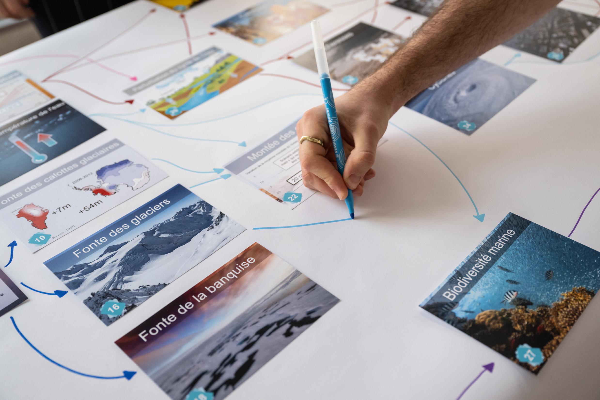 Atelier Fresque du climat